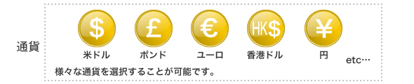 通貨：様々な通貨を選択することが可能です。